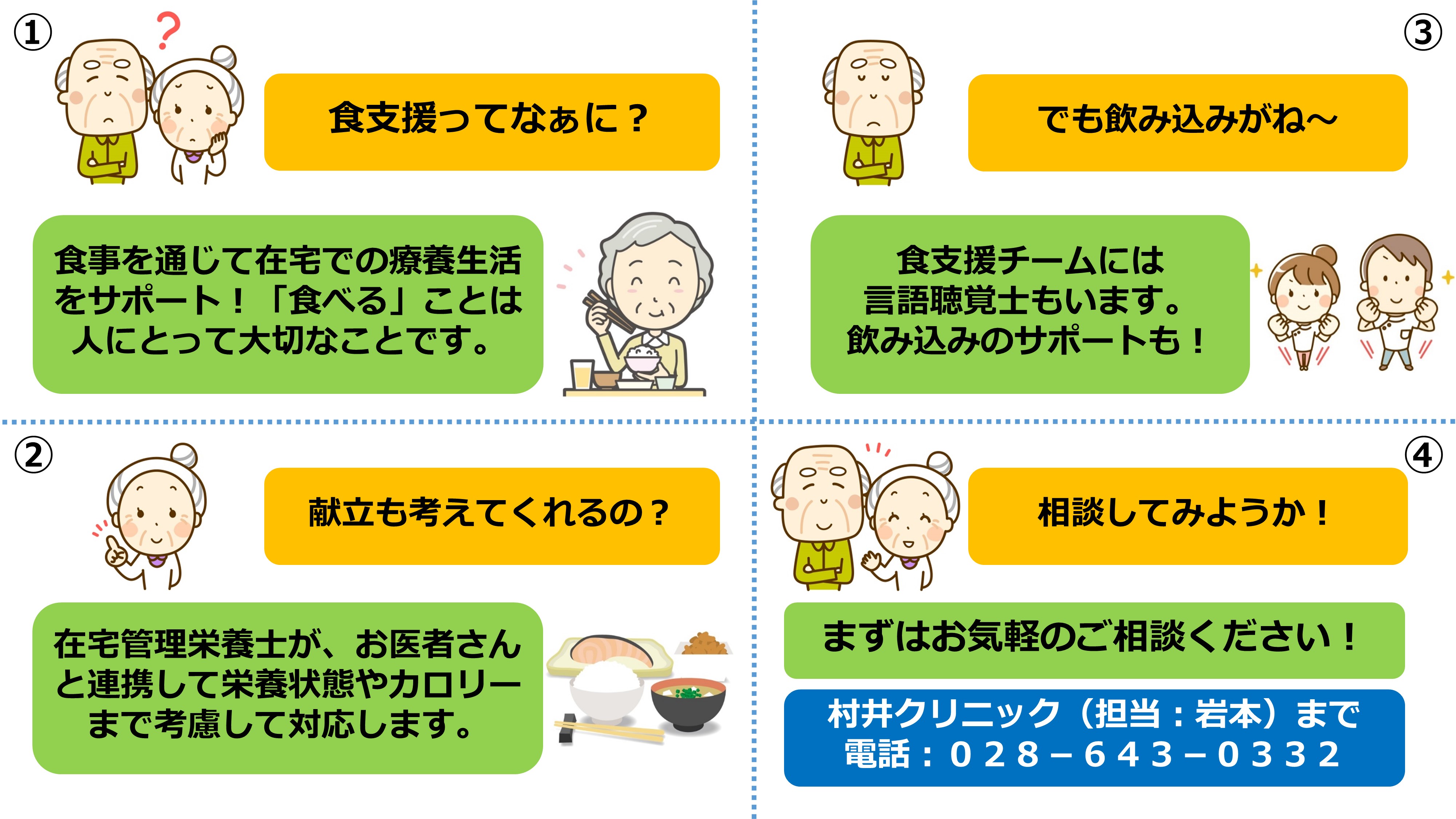 FAQ:在宅訪問管理栄養士-村井クリニック